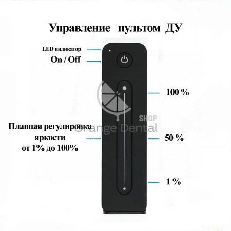 ДентЛайт-Слим с диммируемым ДУ